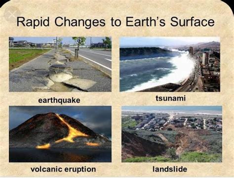 changes on the earth's surface as a result of earthquakes